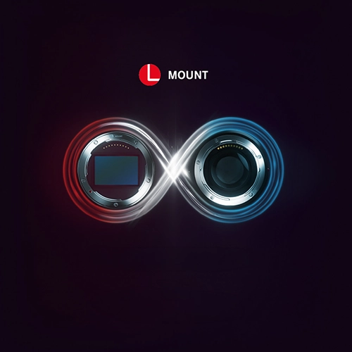 L-Mount Objektive